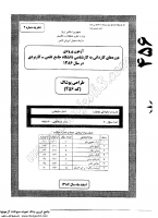 کارشناسی ناپیوسته علمی کاربردی جزوات سوالات کارشناسی حرفه ای طراحی پوشاک لباس اجتماعی مشاغل اقوام کودک مجلسی خانگی کارشناسی ناپیوسته علمی کاربرد 1386